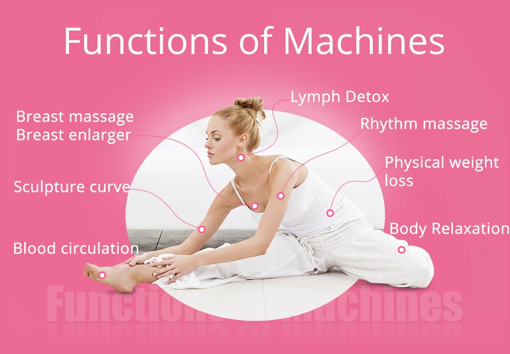 Shape Tactics Vacuum Suction Massage System - Renee Lane Company