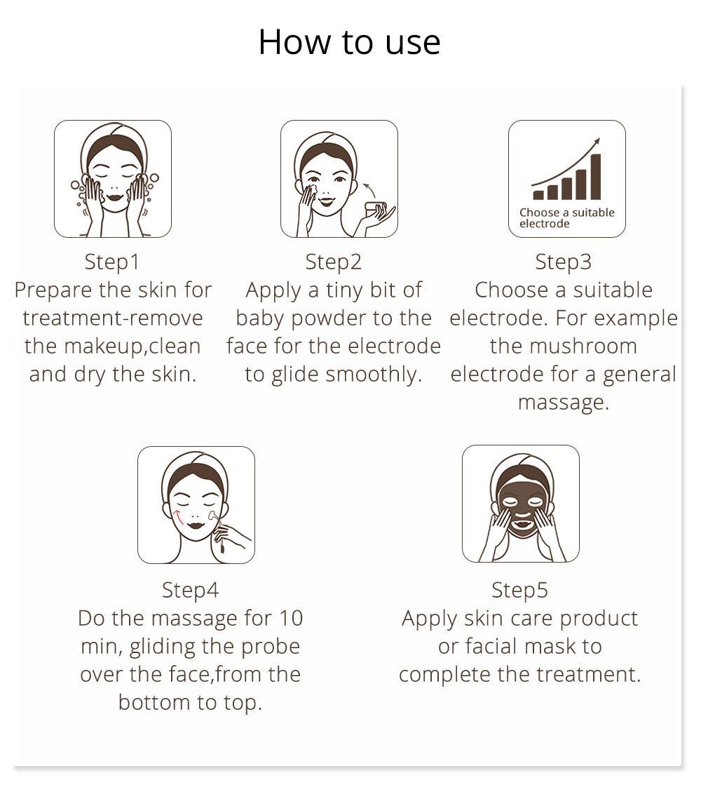 Shape Tactics Violet 7-Electrode High-Frequency Facial System - Renee Lane Company