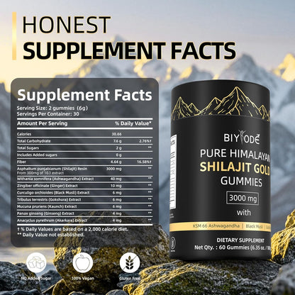 Shilajit Gummies: Pure Shilajit Himalayan - Renee Lane Company