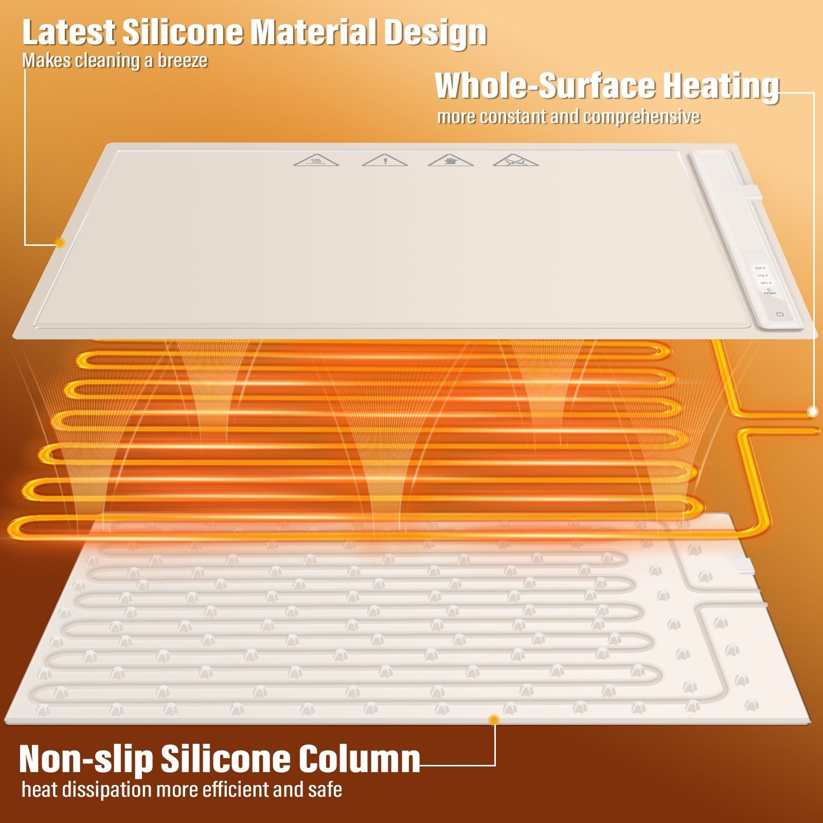 Silicone Electric Roll Up Heating Tray Food Warmers Mat Portable Hot Plates to Keep Food Warm - Renee Lane Company