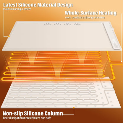 Silicone Electric Roll Up Heating Tray Food Warmers Mat Portable Hot Plates to Keep Food Warm - Renee Lane Company