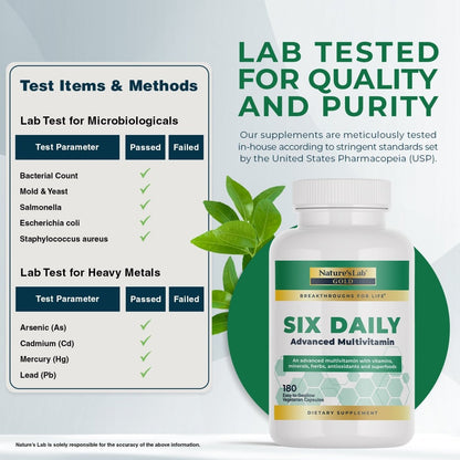 Nature's Lab Gold Six Daily multivitamin bottle with lab-tested quality panel