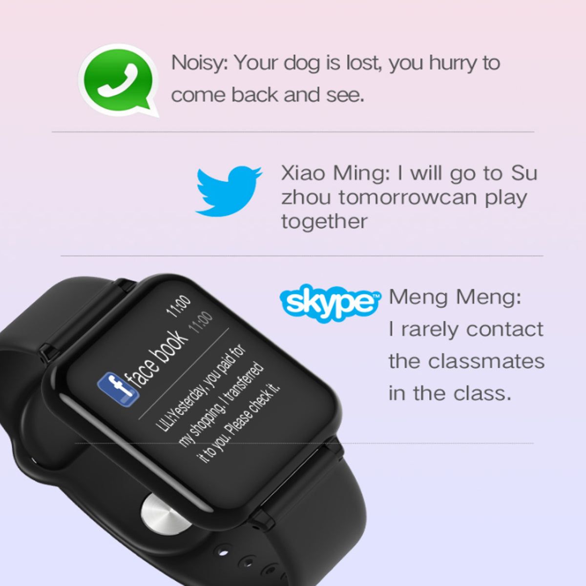 Smart Fit Total Wellness And Sports Activity Watch - Renee Lane Company