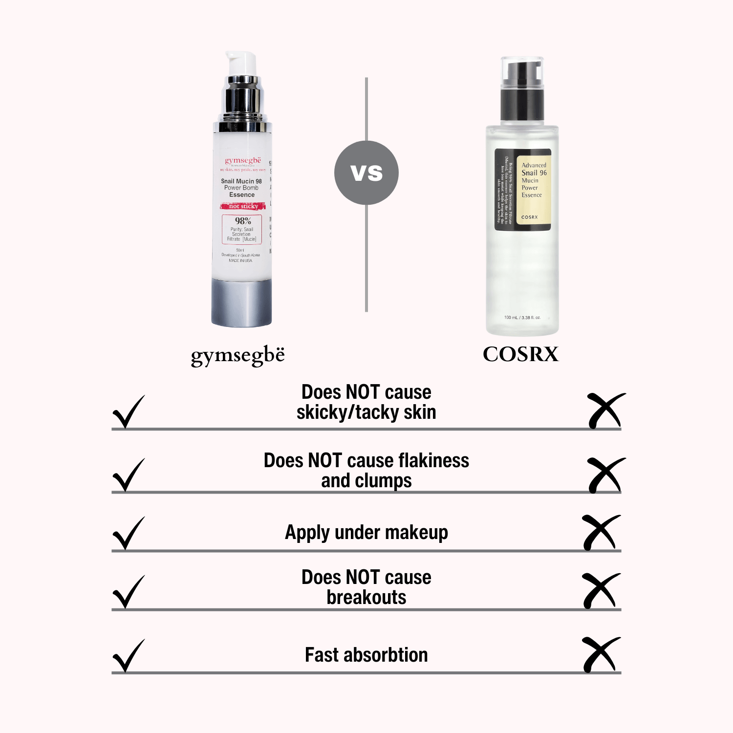 Snail Mucin 98 Power Bomb Essence - Renee Lane Company