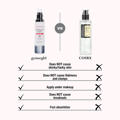 Snail Mucin 98 Power Bomb Essence - Renee Lane Company