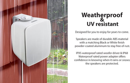 SoundPro Dual Bluetooth Weatherproof Indoor & Outdoor Wall-Mount Loudspeakers - Renee Lane Company