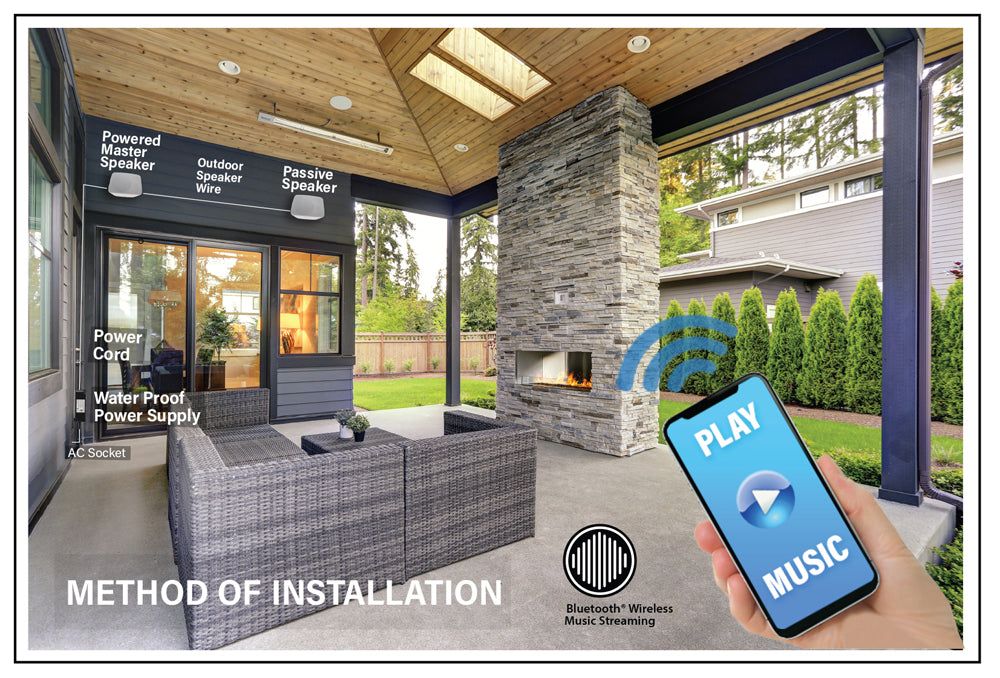 SoundPro Dual Bluetooth Weatherproof Indoor & Outdoor Wall-Mount Loudspeakers - Renee Lane Company