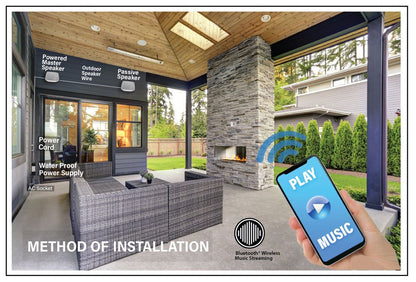 SoundPro Dual Bluetooth Weatherproof Indoor & Outdoor Wall-Mount Loudspeakers - Renee Lane Company