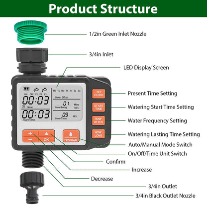 Sprinkler Timer with 3 Watering Programs Manual Mode Automatic Watering System Waterproof Irrigation Timer House Faucet Timer For Garden Yard Lawn - Renee Lane Company