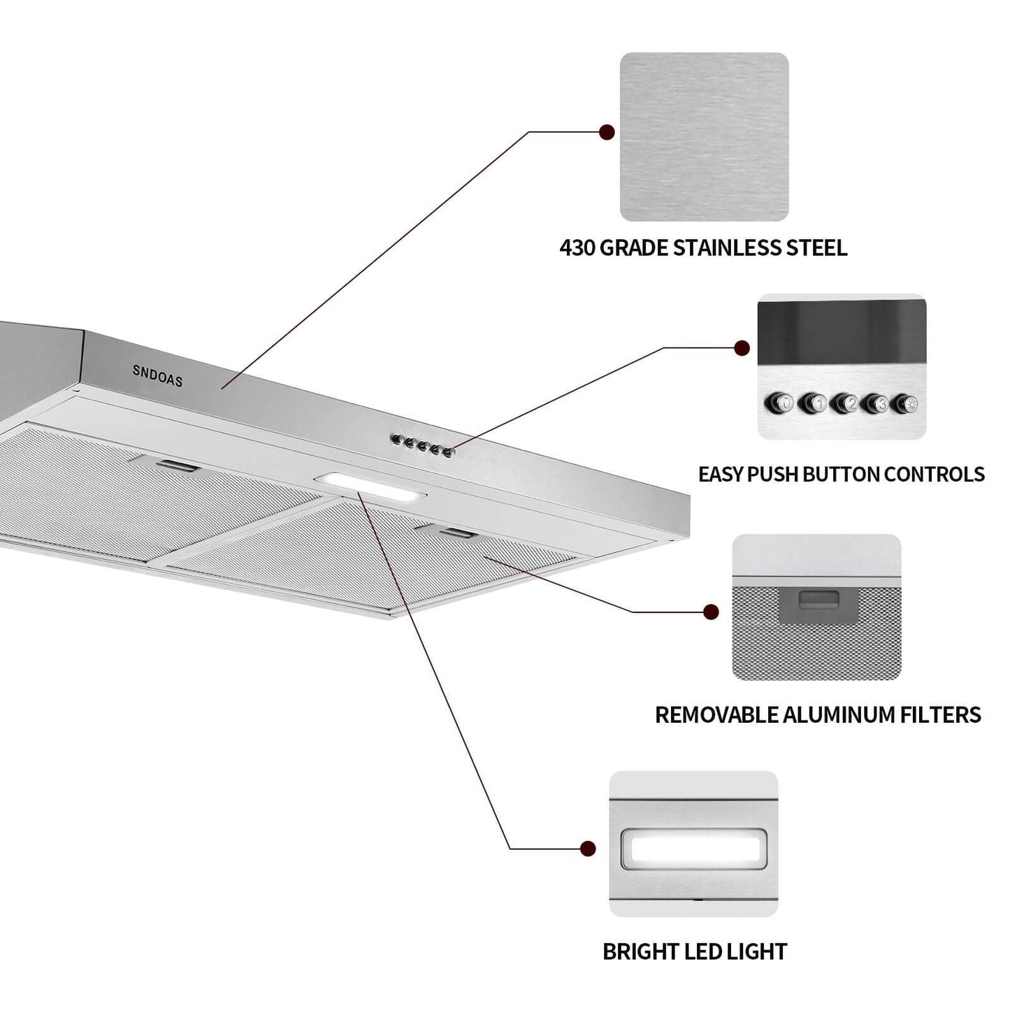 Stainless Steel Under Cabinet Range Hood Vent Cooking 230 CFM Kitchen 3 Speed cooker hood - Renee Lane Company