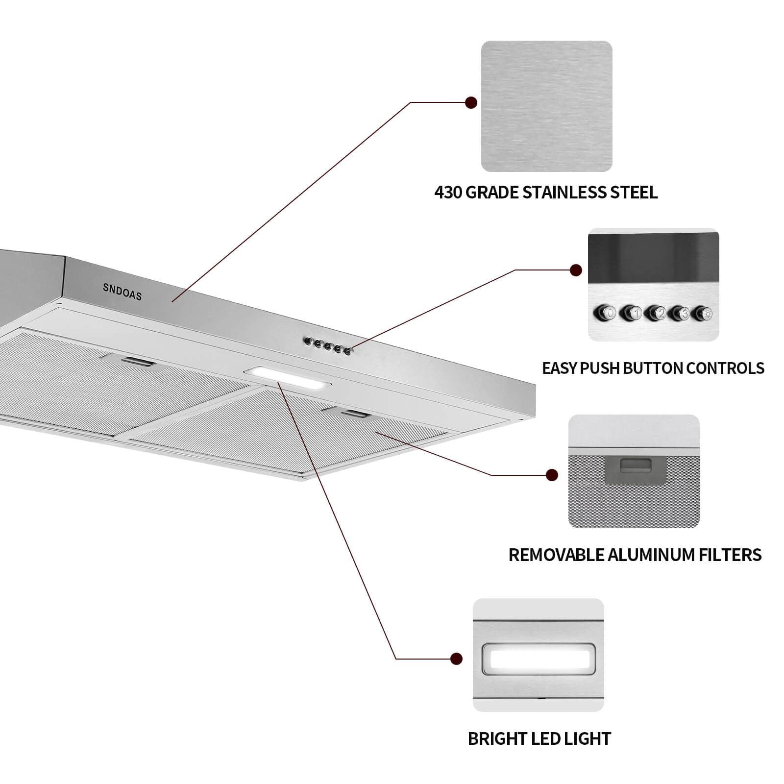 Stainless Steel Under Cabinet Range Hood Vent Cooking 230 CFM Kitchen 3 Speed cooker hood - Renee Lane Company