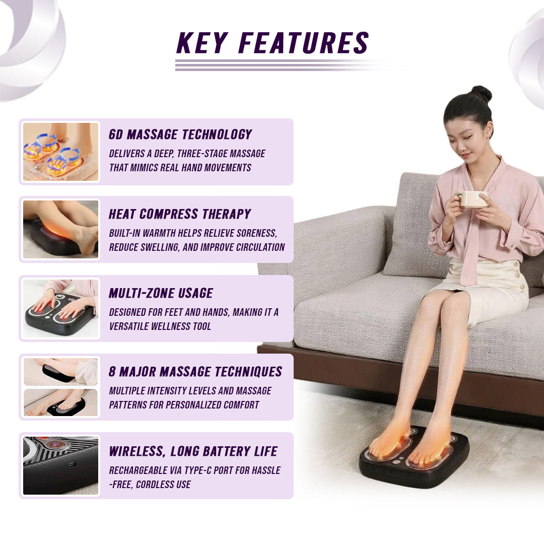 Stress & Pain Relief Foot Massager w/Heat- Deep Tissue, Circulation & Relaxing - Renee Lane Company