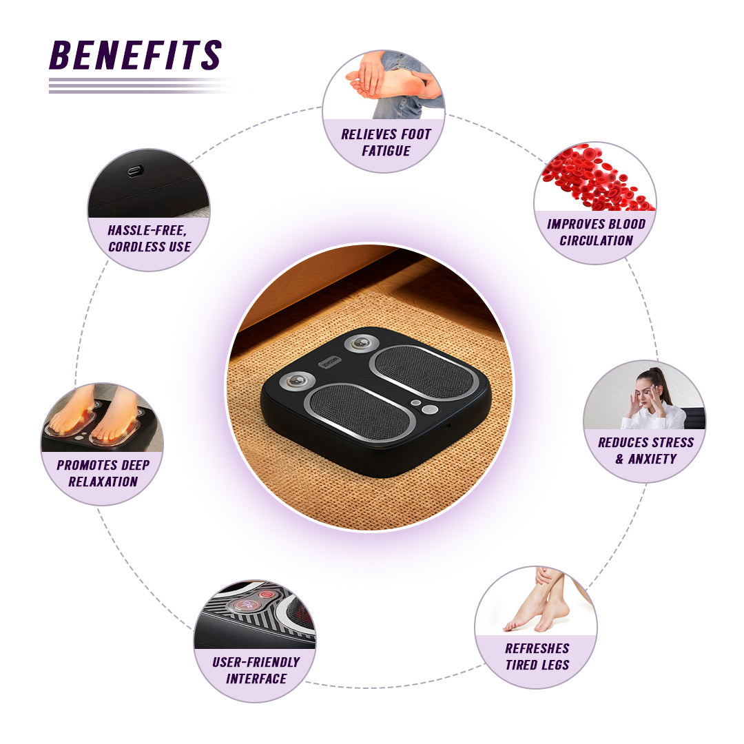 Stress & Pain Relief Foot Massager w/Heat- Deep Tissue, Circulation & Relaxing - Renee Lane Company