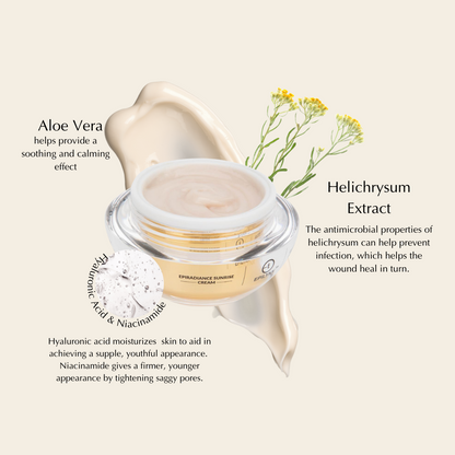 Sunrise Nourishing & Firming Cream – Radiant Glow (Hydrating, Vegan, Gluten-Free) - Renee Lane Company