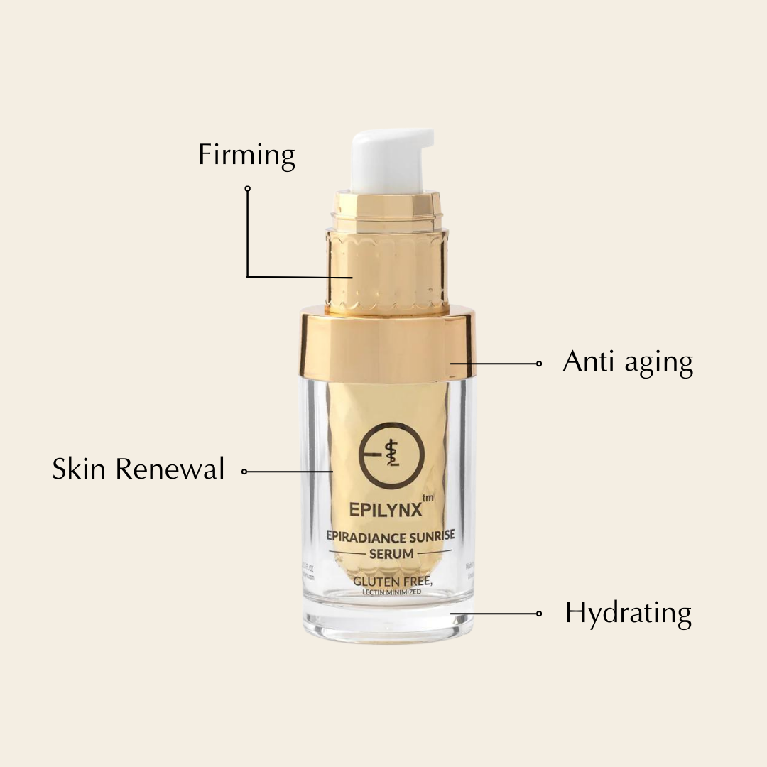 Sunrise Nourishing & Firming Set for Sensitive Skin - Radiant Glow & Hydration - Renee Lane Company