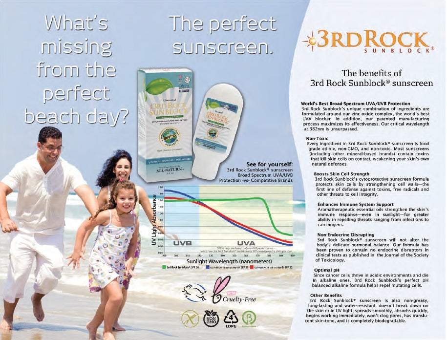 Sunscreen brochure with product package images and benefit text