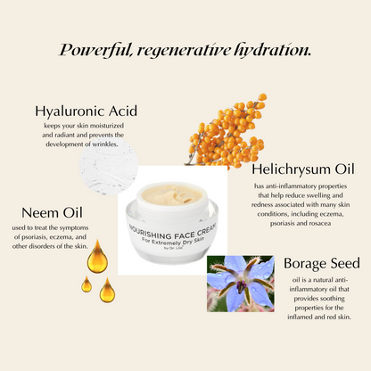 Super Nourishing Calming Face Cream for Extremely Dry & Sensitive Skin – Vegan & Hypoallergenic - Renee Lane Company