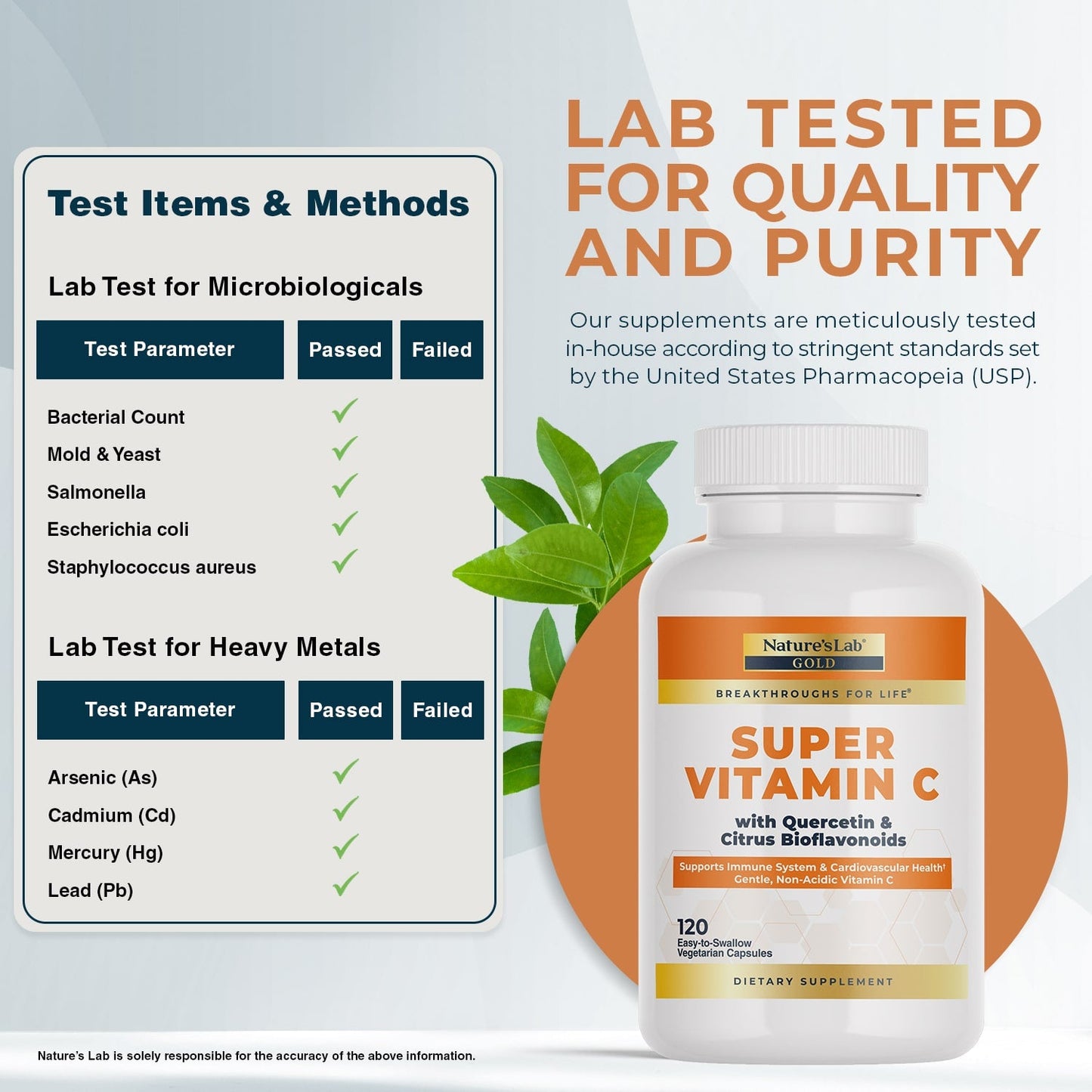 Vitamin C supplement bottle with orange label beside lab test quality panel