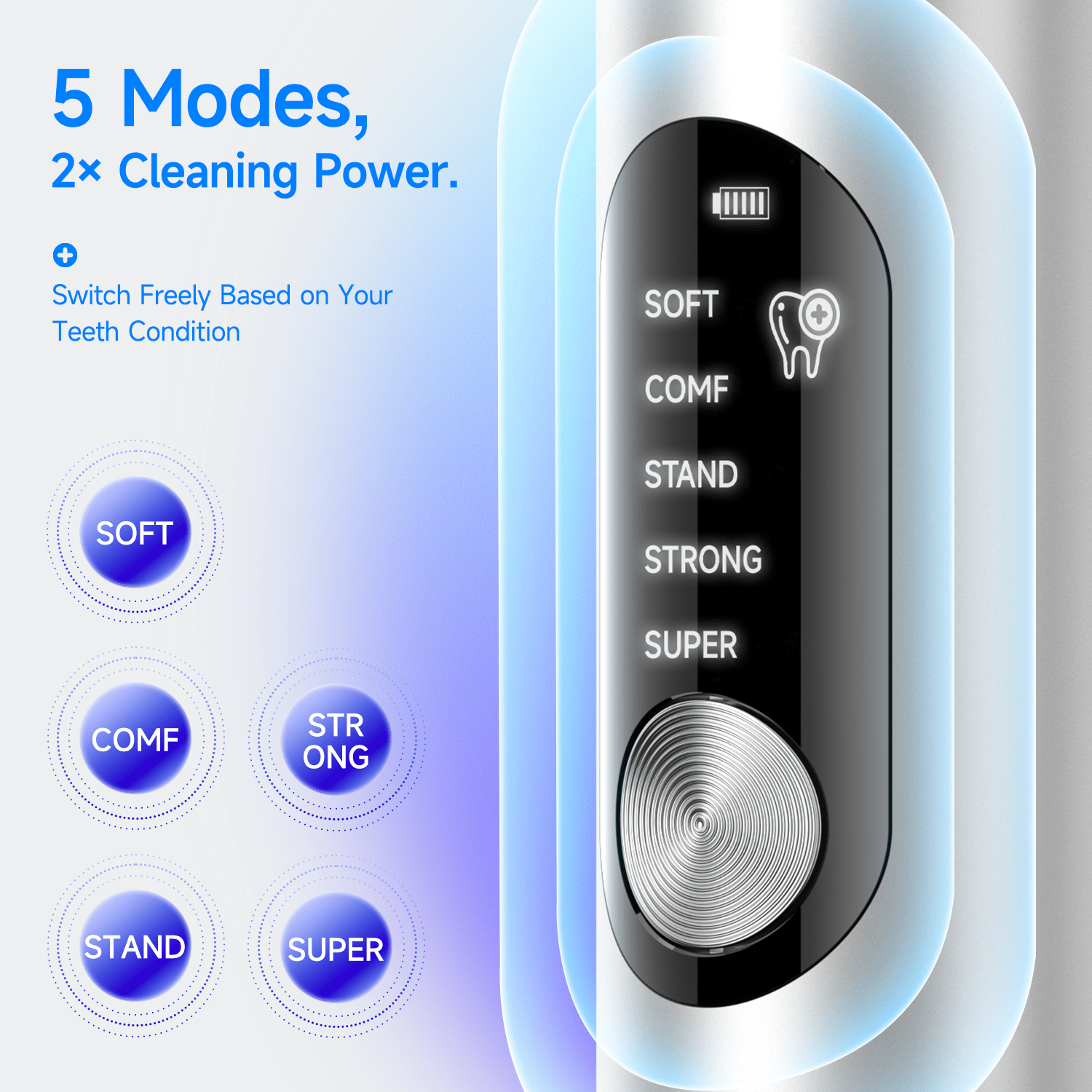 T11 Ultrasonic Teeth Cleaner for Plaque & Tartar Removal - Renee Lane Company
