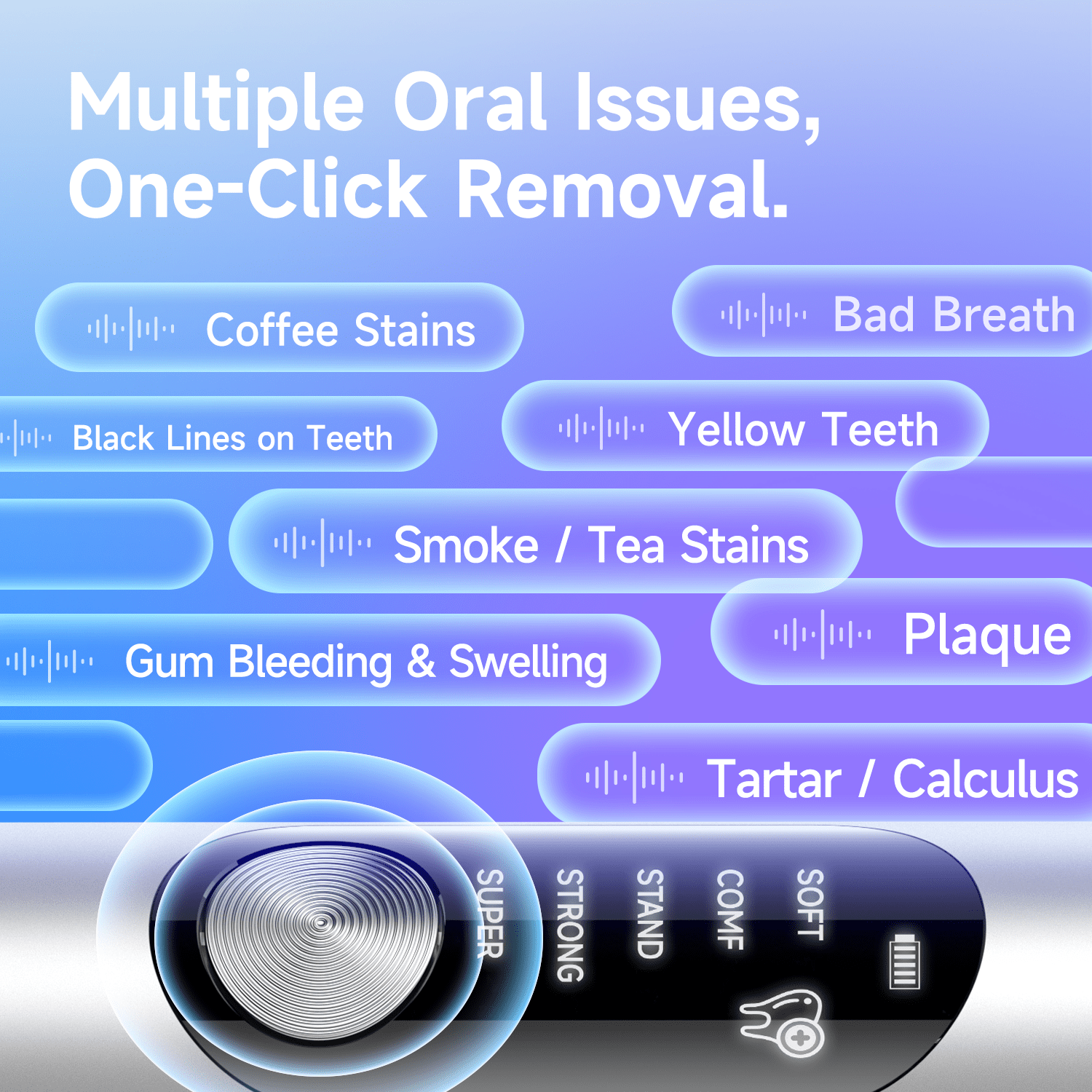 T11 Ultrasonic Teeth Cleaner for Plaque & Tartar Removal - Renee Lane Company
