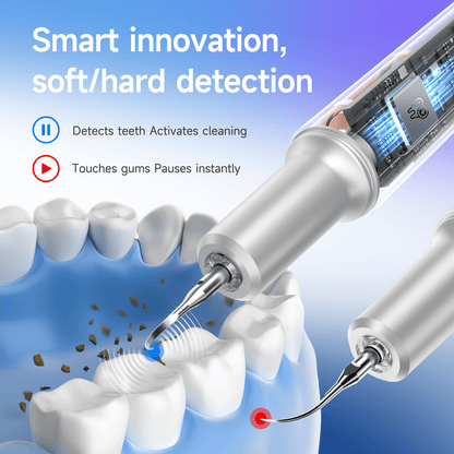 T11 Ultrasonic Teeth Cleaner for Plaque & Tartar Removal - Renee Lane Company