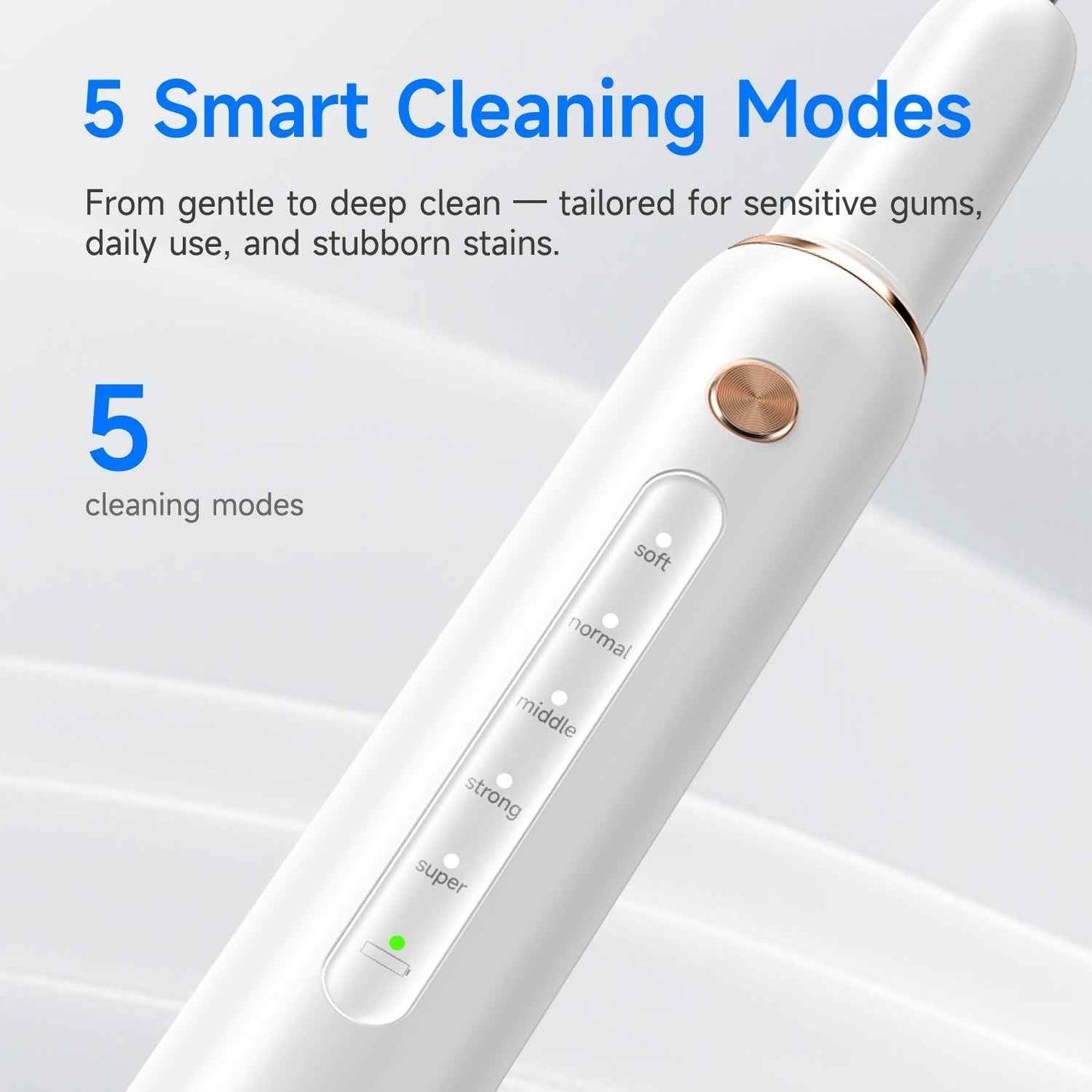 T4 Pet Ultrasonic Tooth Cleaner | Safe Dental Care for Pets - Renee Lane Company