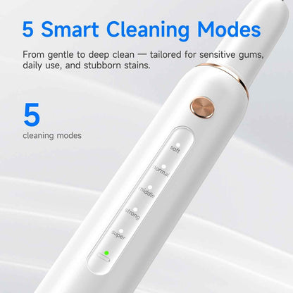 T4 Pet Ultrasonic Tooth Cleaner | Safe Dental Care for Pets - Renee Lane Company