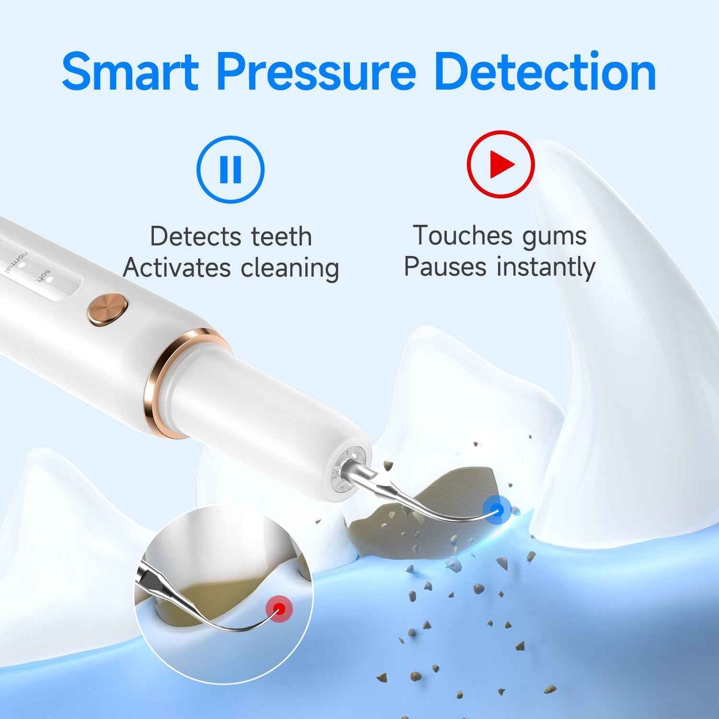 T4 Pet Ultrasonic Tooth Cleaner | Safe Dental Care for Pets - Renee Lane Company