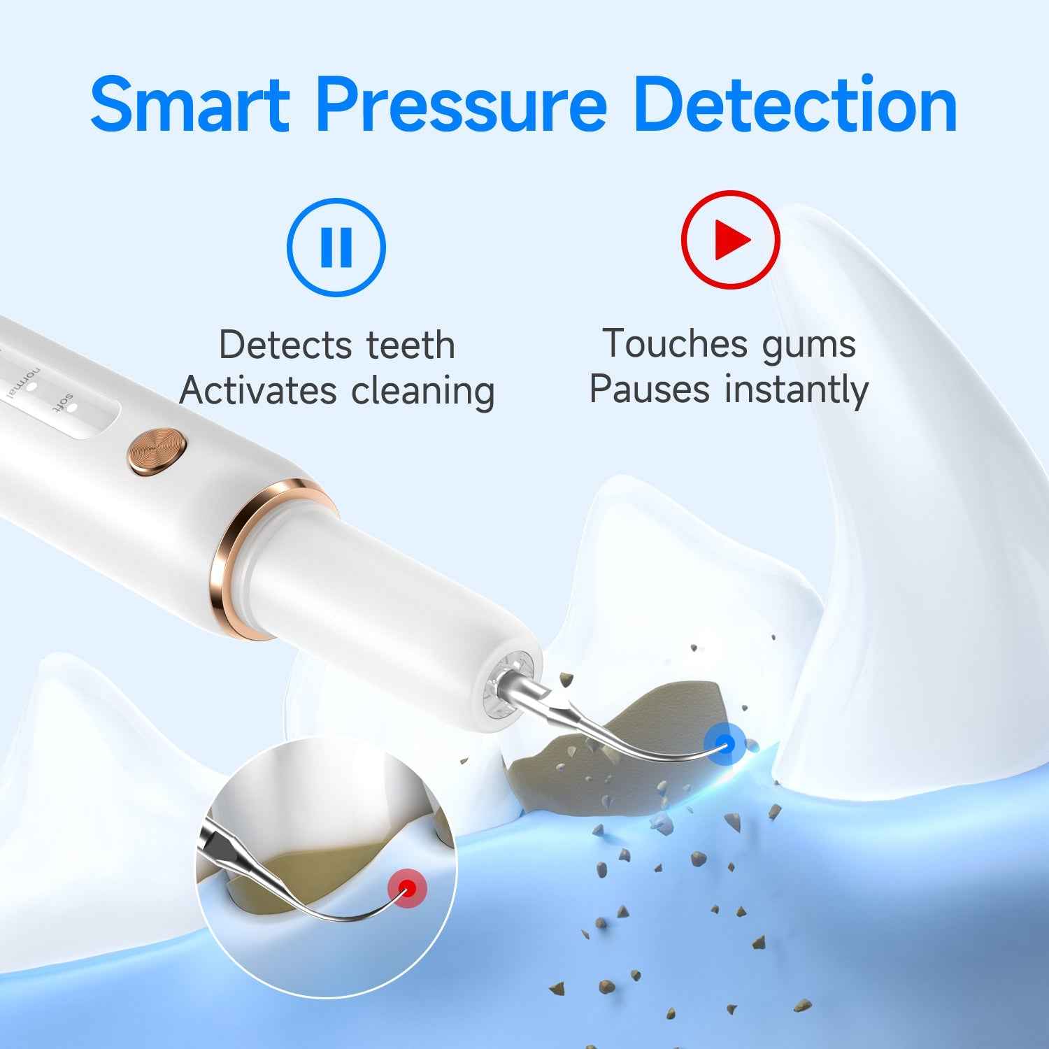 T4 Pet Ultrasonic Tooth Cleaner | Safe Dental Care for Pets - Renee Lane Company