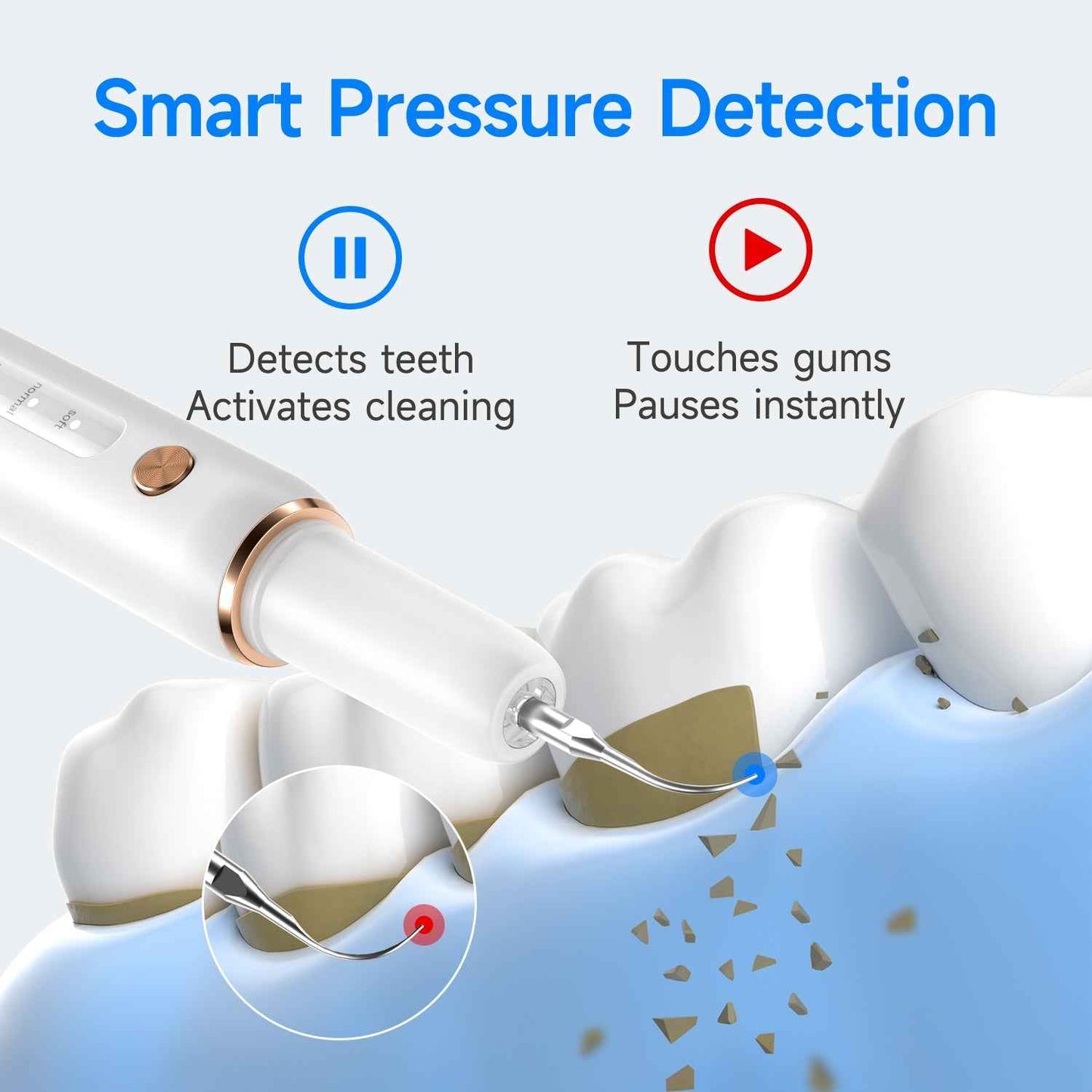 T4 Ultrasonic Tooth Cleaner | Safe & Effective Dental Care - Renee Lane Company