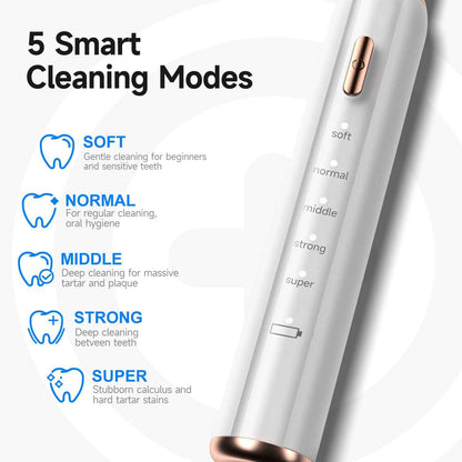 T5 Pet Ultrasonic Tooth Cleaner | Safe Dental Care for Dogs & Cats - Renee Lane Company
