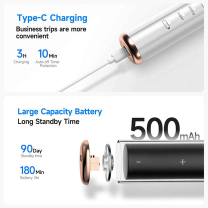 T5 Pet Ultrasonic Tooth Cleaner | Safe Dental Care for Dogs & Cats - Renee Lane Company