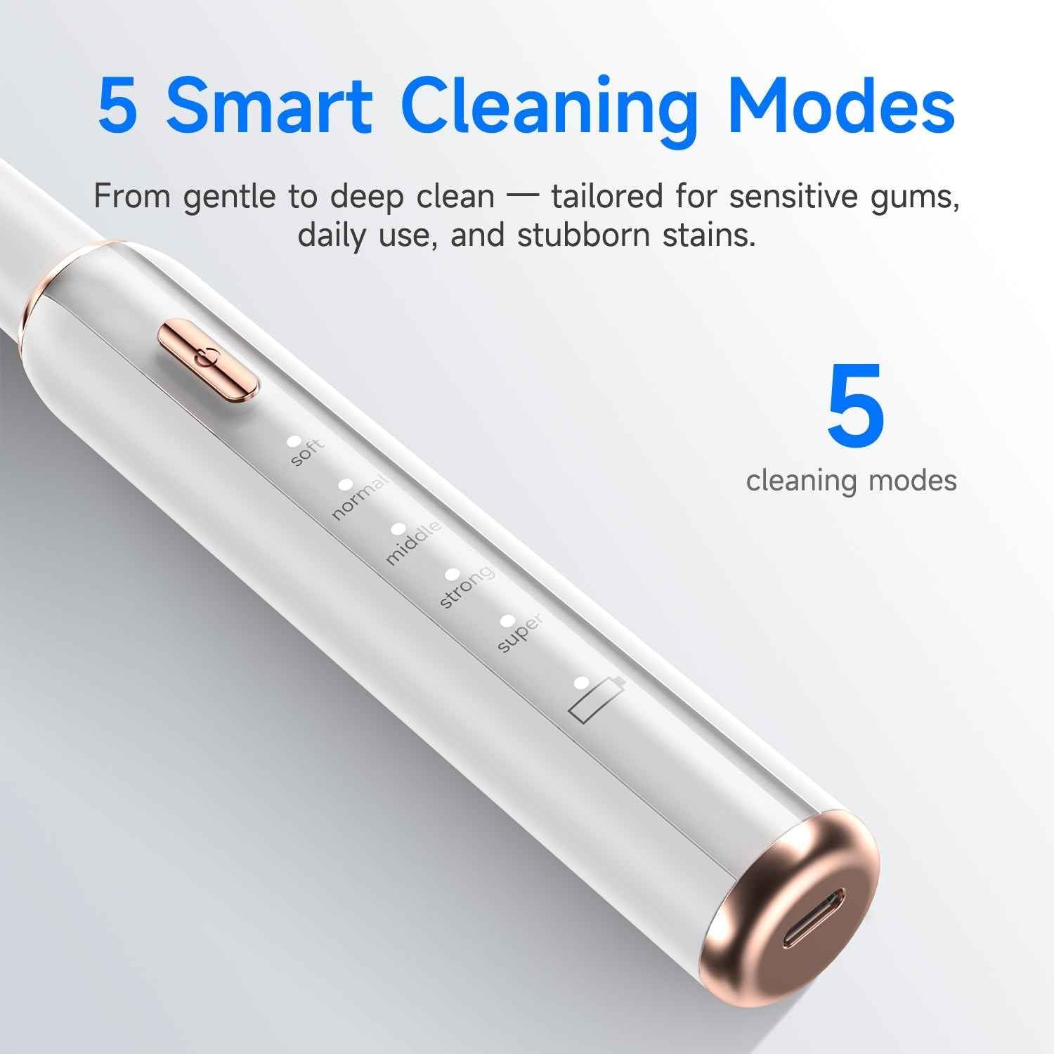 T5 Ultrasonic Tooth Cleaner | Advanced Plaque & Tartar Remover - Renee Lane Company