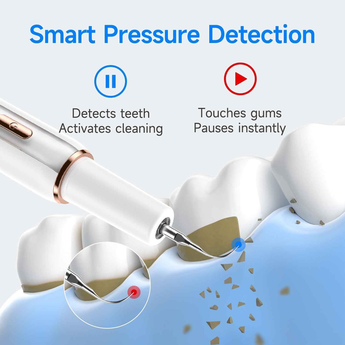 T5 Ultrasonic Tooth Cleaner | Advanced Plaque & Tartar Remover - Renee Lane Company
