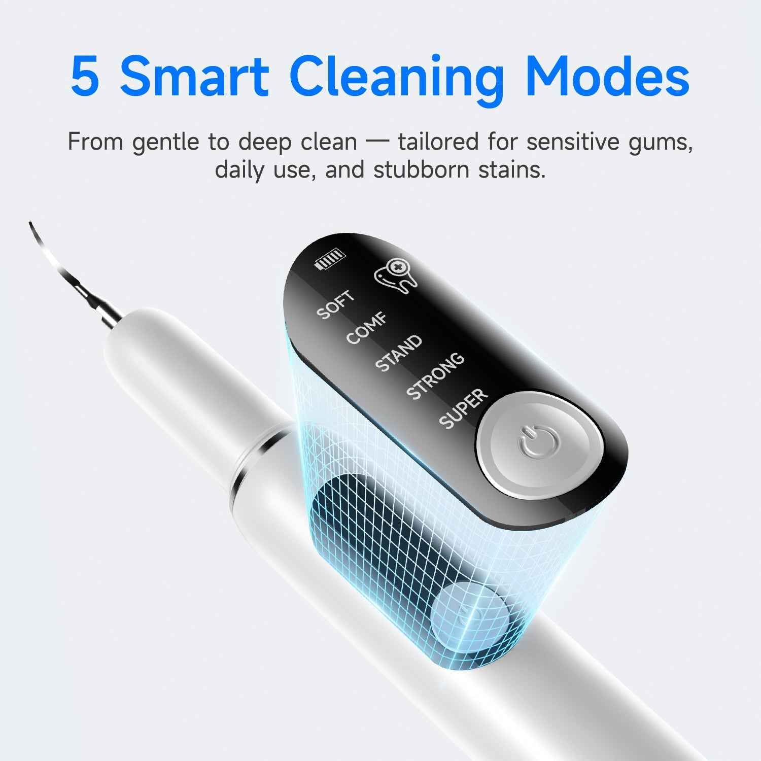 T6 Pet Ultrasonic Tooth Cleaner | Safe & Effective Pet Dental Care - Renee Lane Company
