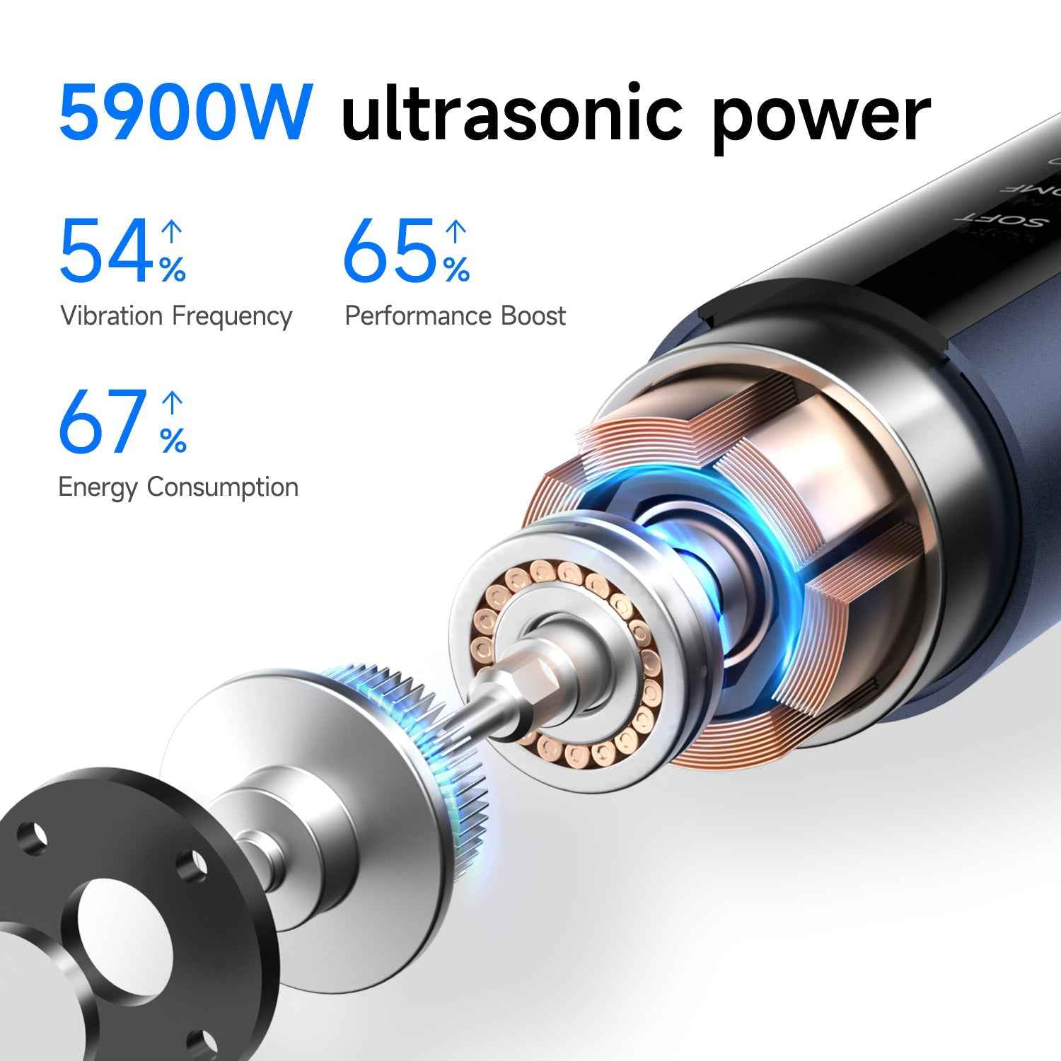 T9 Ultrasonic Tooth Cleaner | Professional Dental Scaler - Renee Lane Company