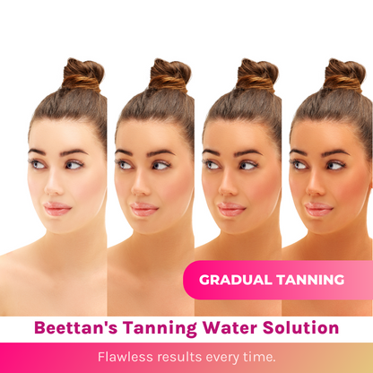 Tanning Water with Color Correcting Additives to Even Skin Tone - Renee Lane Company
