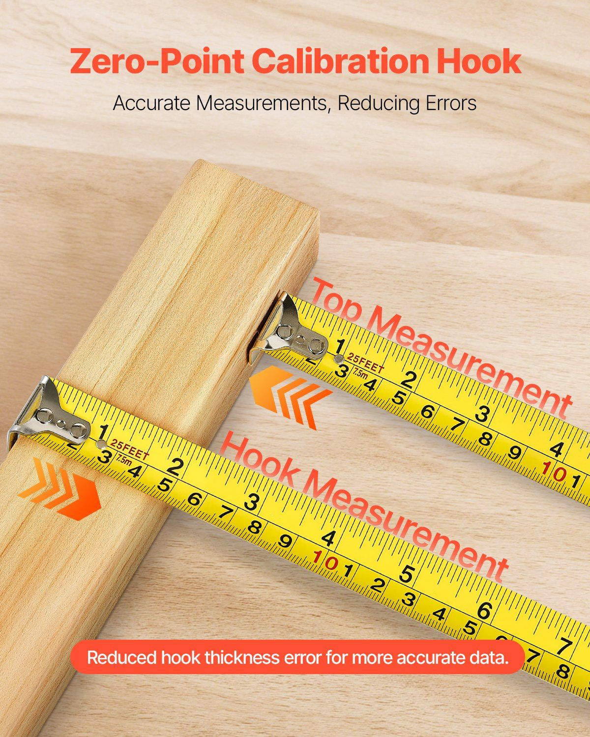 Tape Measure 25ft Retractable Imperial Metric ABS Case for Outdoor Decoration - Renee Lane Company