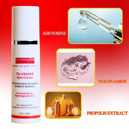 Spot corrector cream bottle with ingredient icons: Adenosine, Niacinamide, Propolis Extract