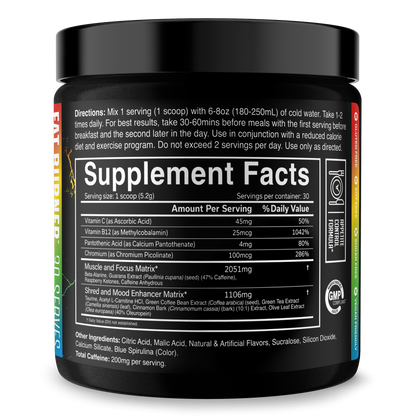 The Ripper! Fat Burner - Renee Lane Company