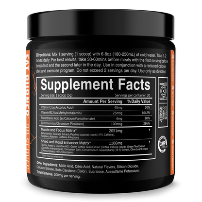 The Ripper! Fat Burner - Renee Lane Company