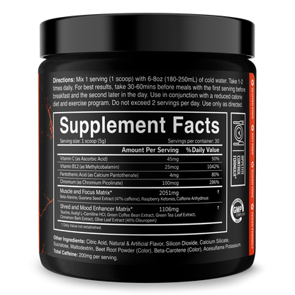 The Ripper! Fat Burner - Renee Lane Company