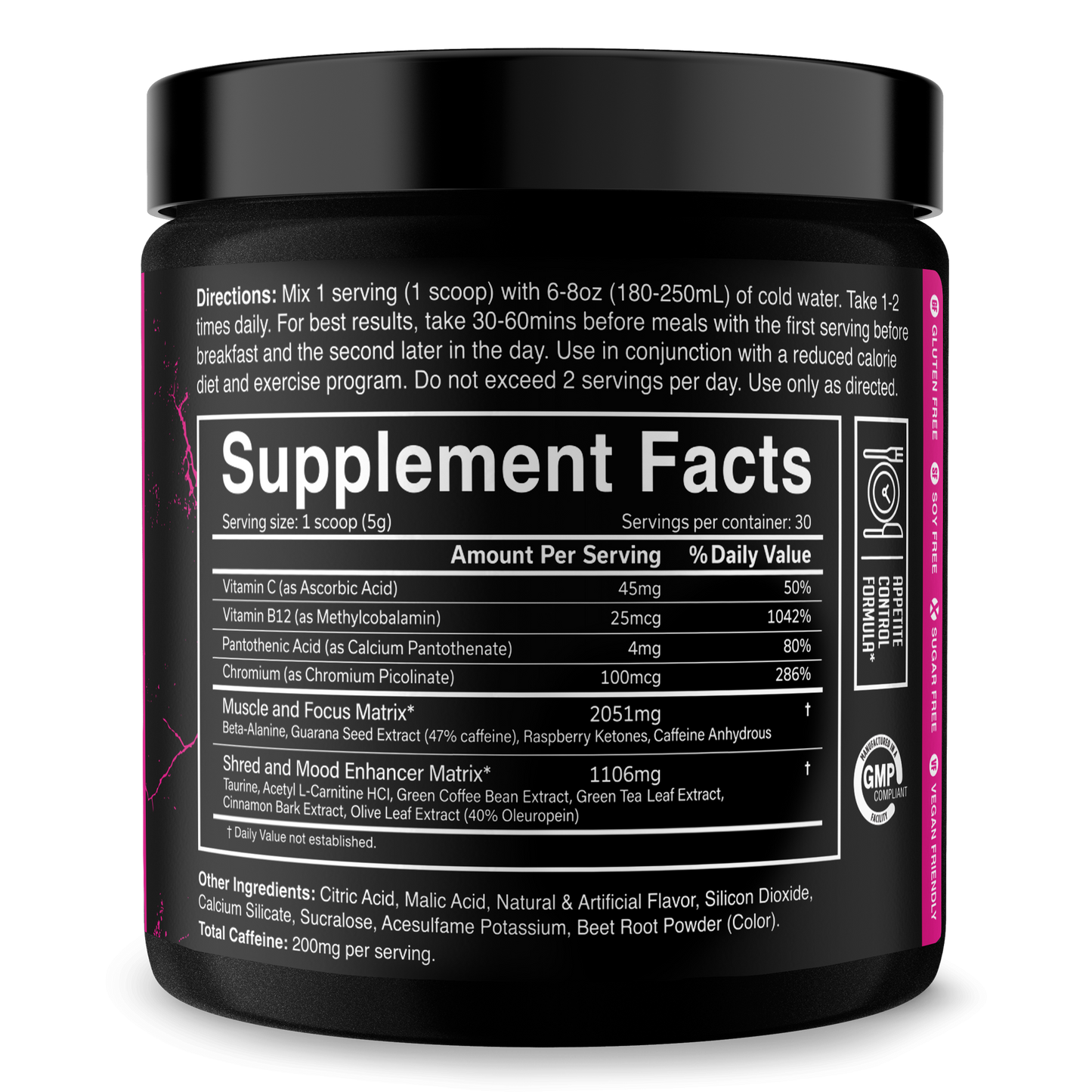The Ripper! Fat Burner - Renee Lane Company