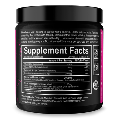 The Ripper! Fat Burner - Renee Lane Company