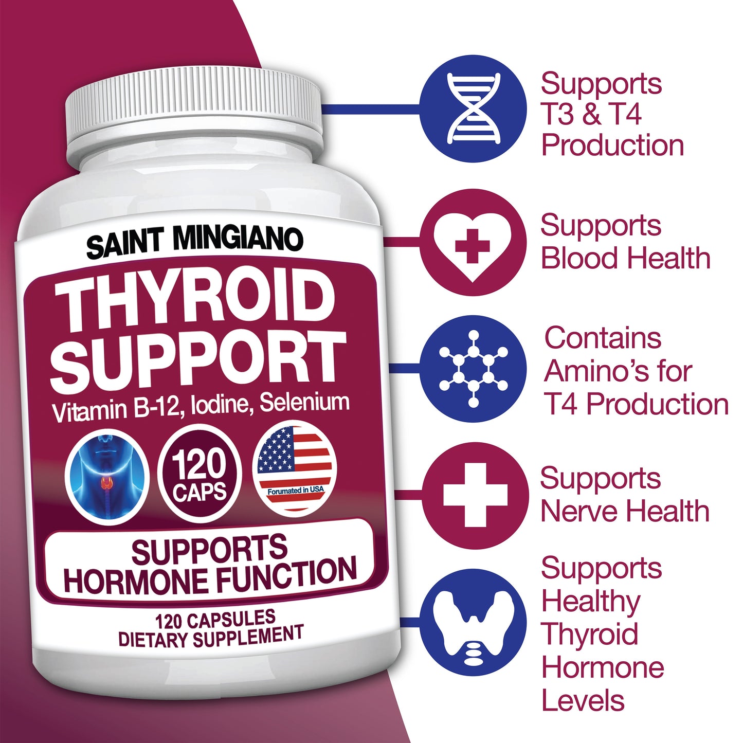 Thyroid Support Supplement with Iodine |120 Capsules to Help Body Mass & Improve Energy - Renee Lane Company