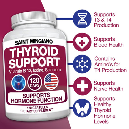 Thyroid Support Supplement with Iodine |120 Capsules to Help Body Mass & Improve Energy - Renee Lane Company