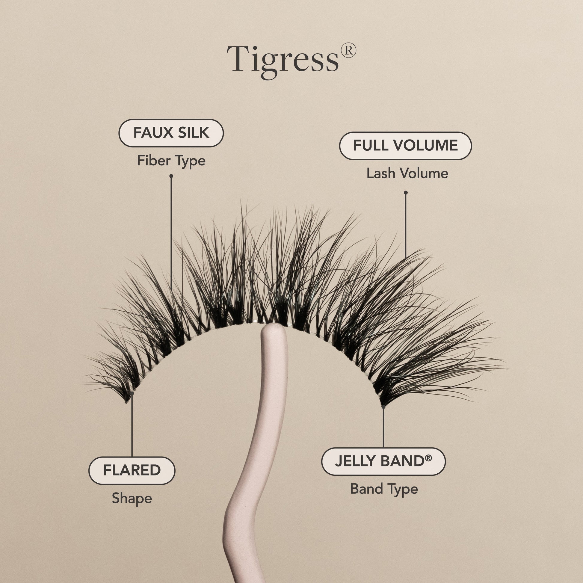 Tigress® - Renee Lane Company