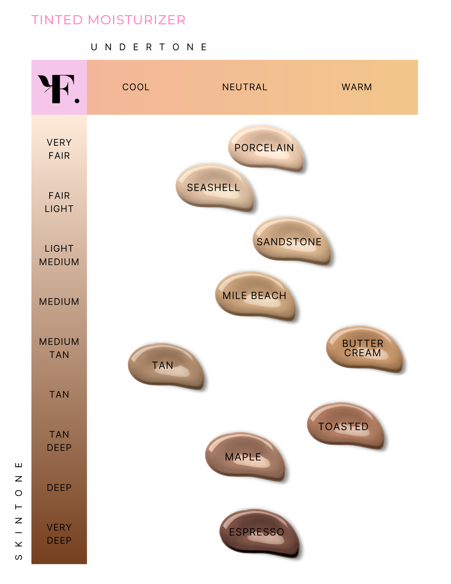 Tinted Moisturizer - Renee Lane Company