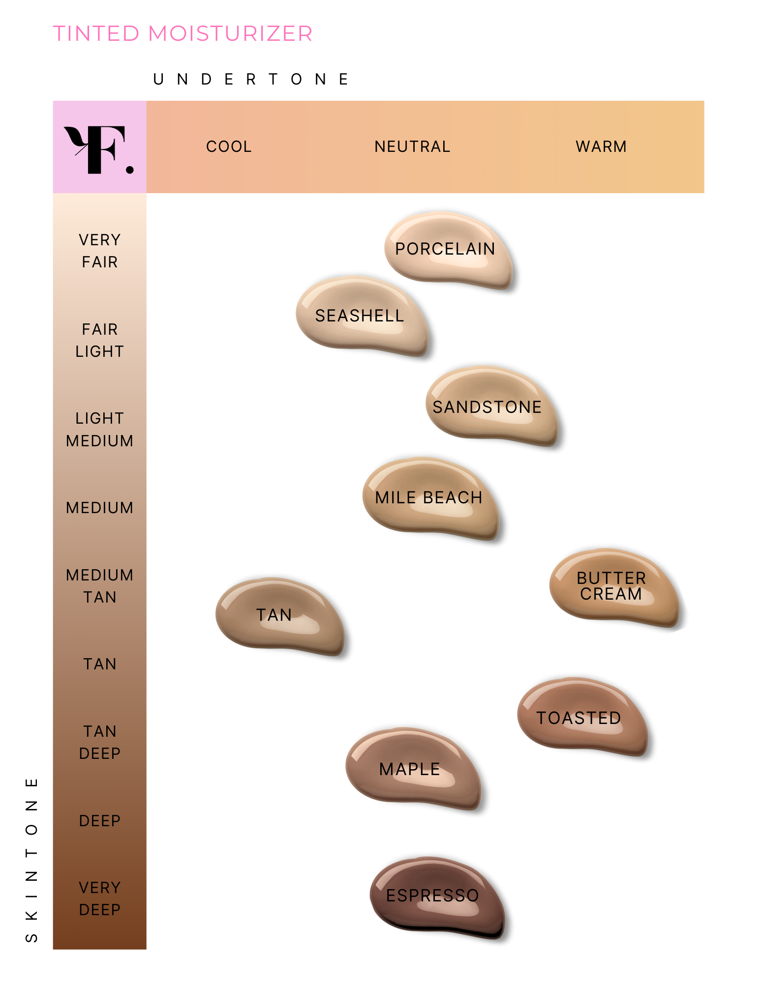 Tinted Moisturizer - Renee Lane Company