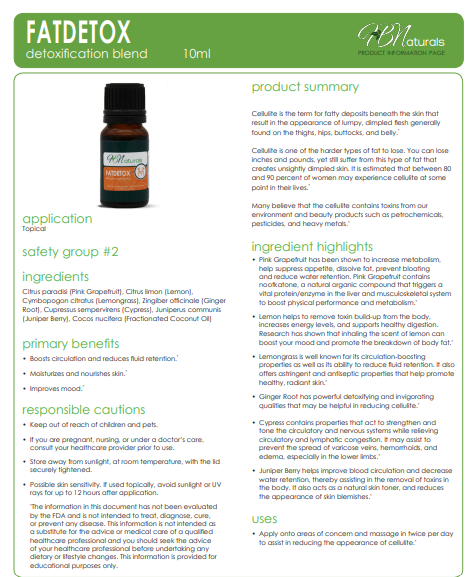 FatDetox detoxification blend 10ml product label card with benefits text